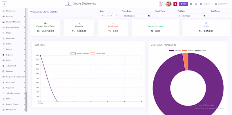 Cover image for Point of Sale (POS as SaaS)