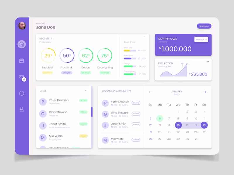 Cover image for Business Admin Panel Solution