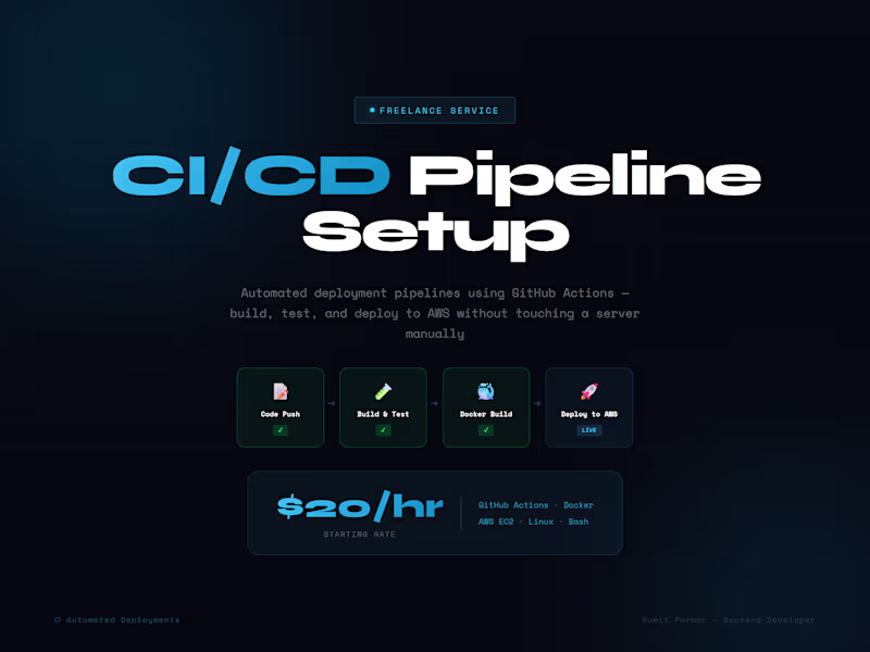 Cover image for CI/CD Pipeline Setup (GitHub Actions)