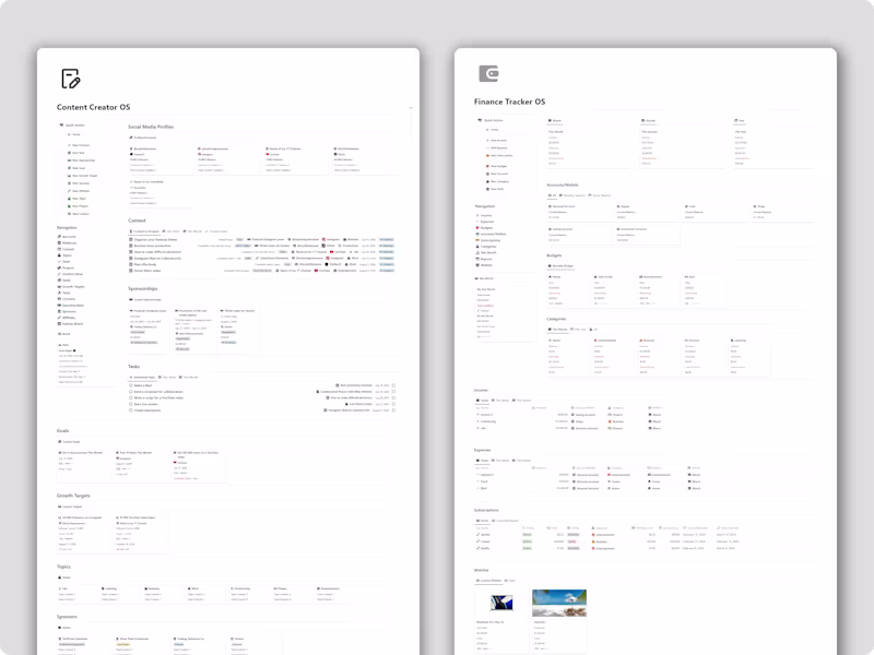 Cover image for Customized Notion System For You or Your Business