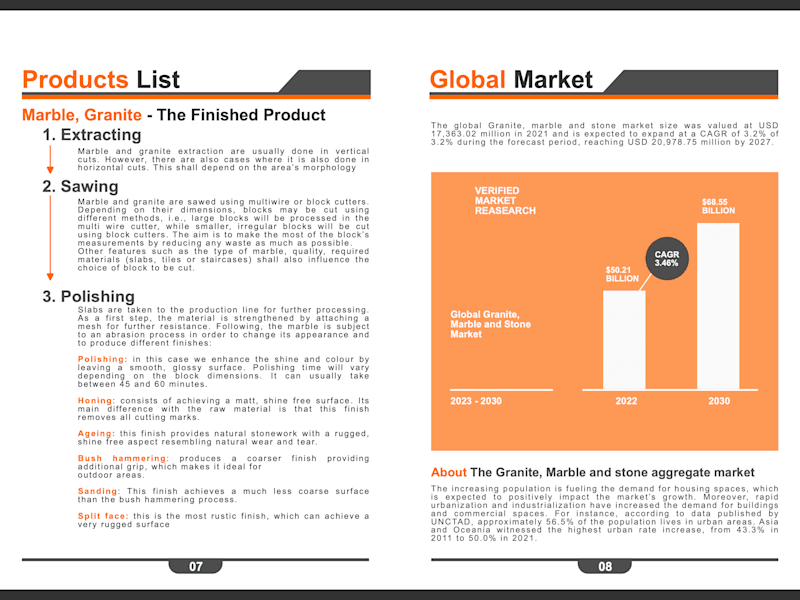 Cover image for Brochure Design