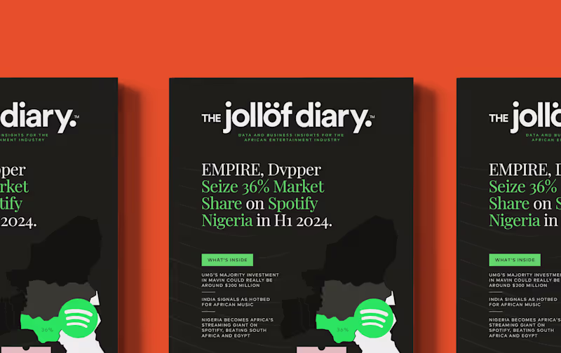 Cover image for The Jollof Diary