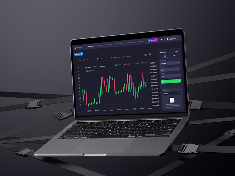 Cover image for Trading Platform UI Redesign for MGO Capital
