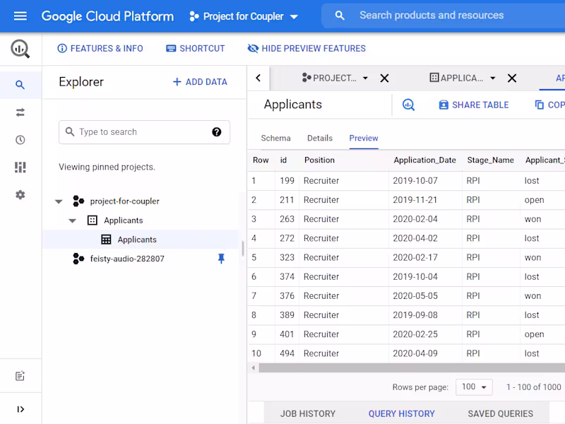 Cover image for Big Query Export Of GA4 Data