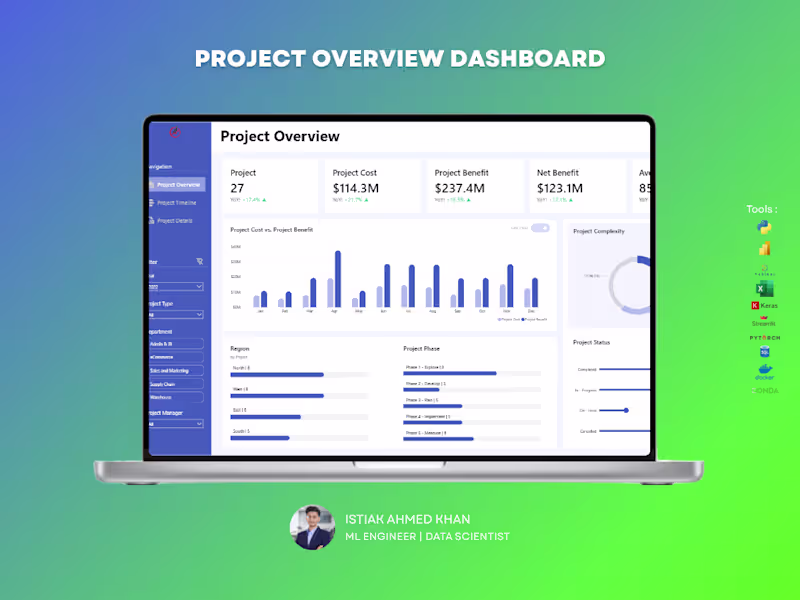 Cover image for This Project Overview Dashboard provides