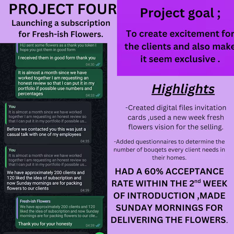 Cover image for Launching a subscription for Fresh-ish Flowers.