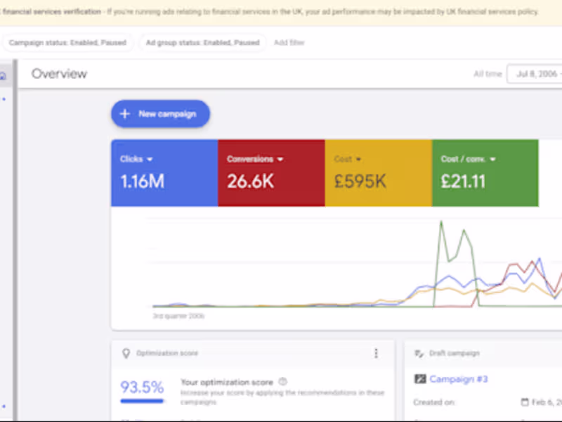 Cover image for Google Ads