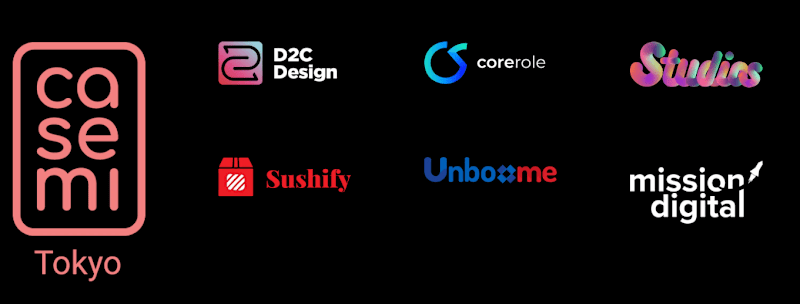 Cover image for Branding