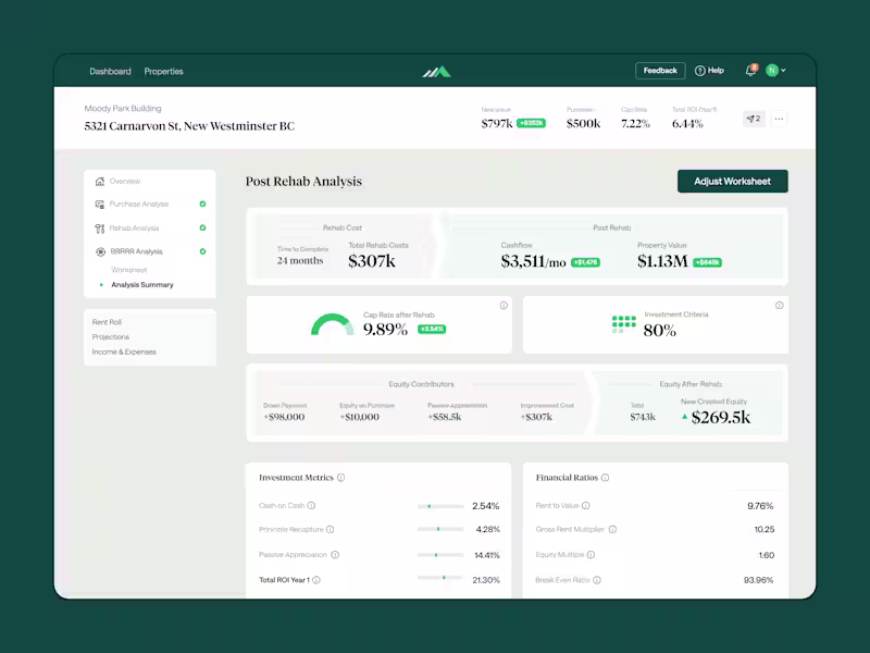 Cover image for PropertyCast Full Product Re-design