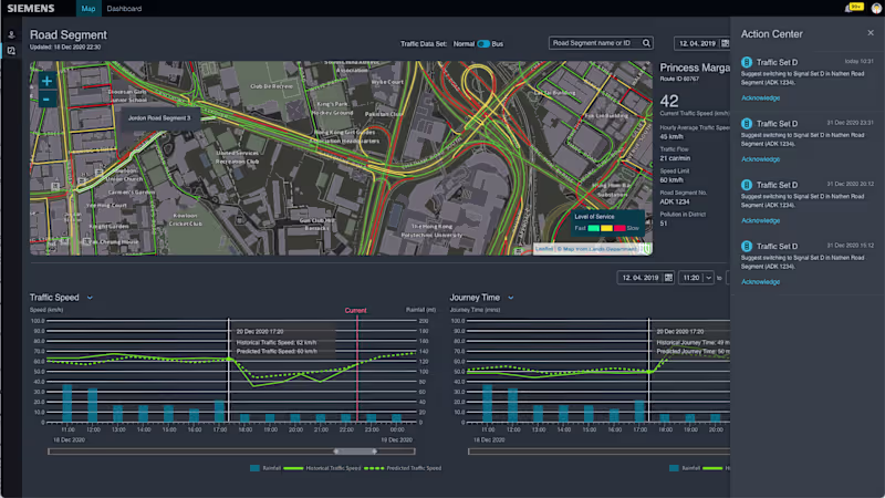 Cover image for Traffic Data Analytic System Design for Hong Kong Government