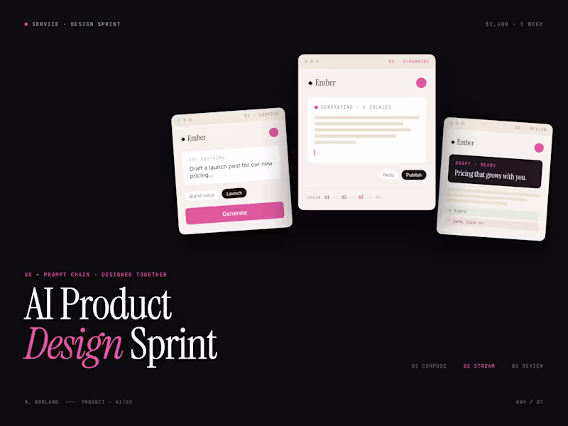 Cover image for AI Product Design Sprint