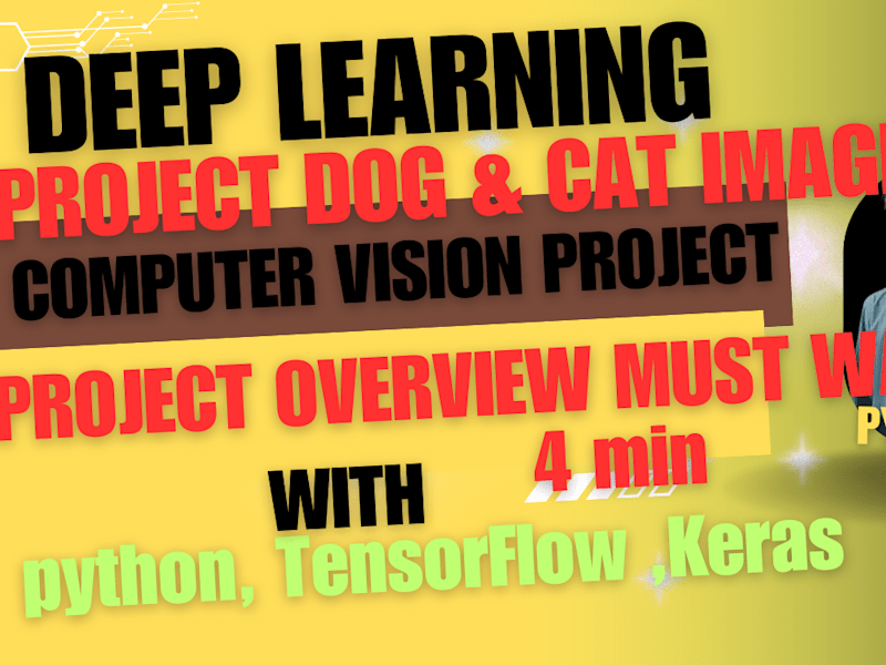 Cover image for Image Classification Project Overview | Computer Vision in AI -…