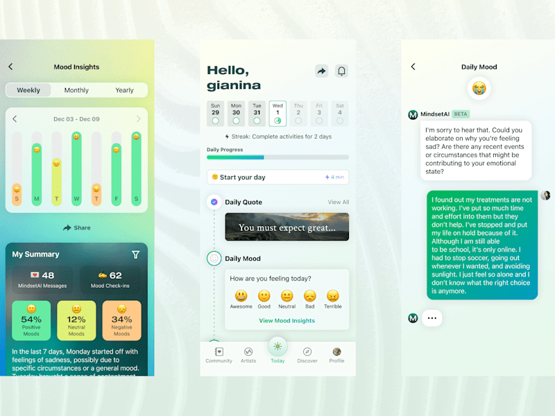Cover image for UX Design for Mobile or Web Products