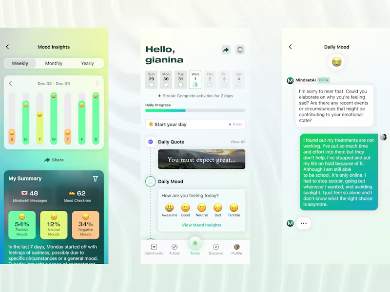 Cover image for UX Design for Mobile or Web Products