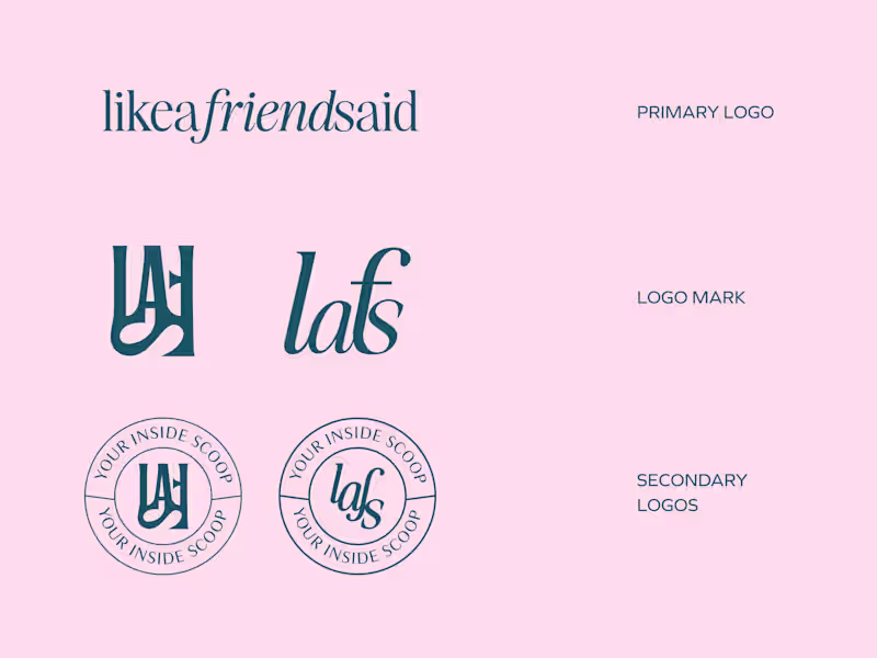 Cover image for Simple Branding
