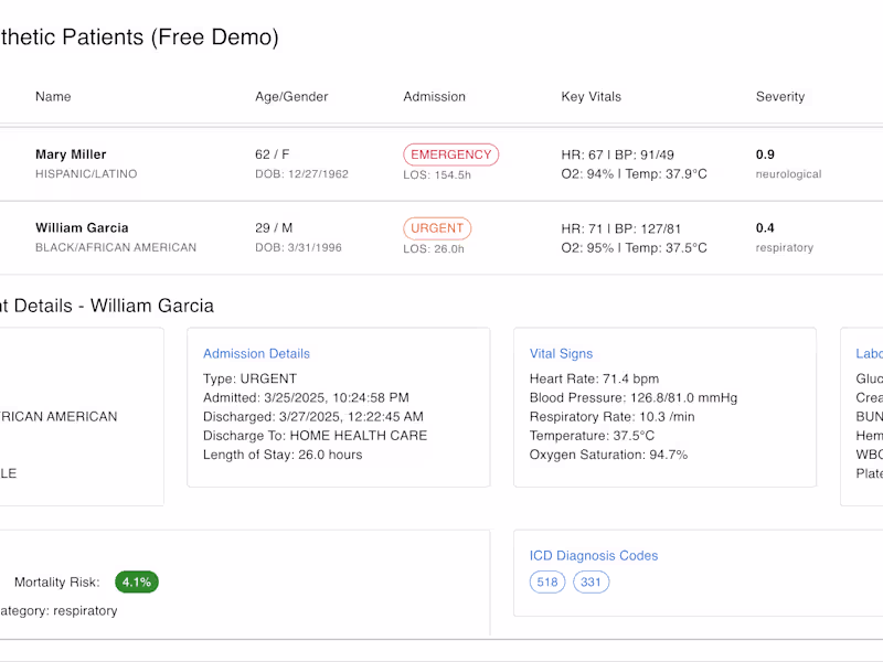 Cover image for Synthetic Patient Data Generator