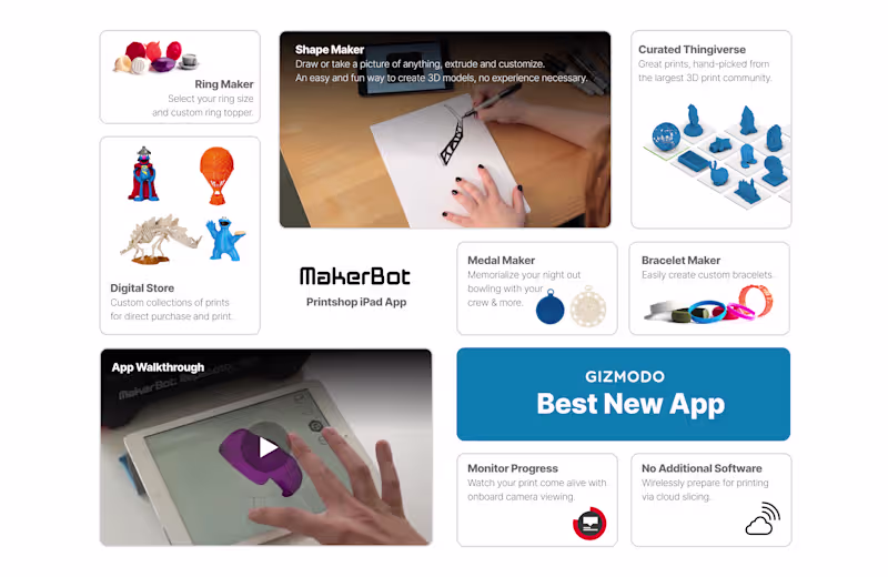 Cover image for PrintShop is my all-time favorite consumer experience we bro...