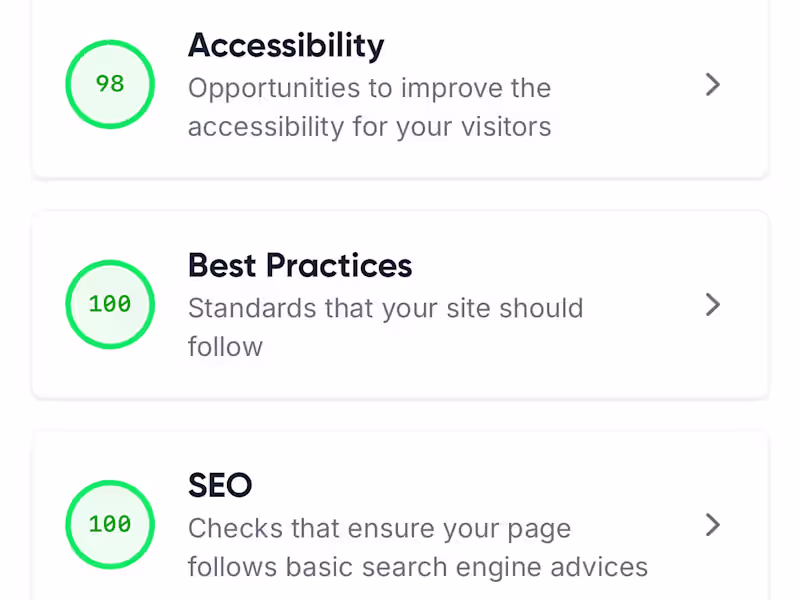 Cover image for SEO-Optimized High Performance Website