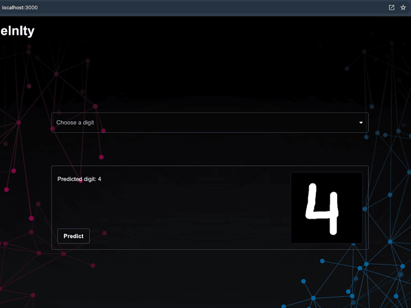 Cover image for Handwritten Digit Recognition System Using Neural Network