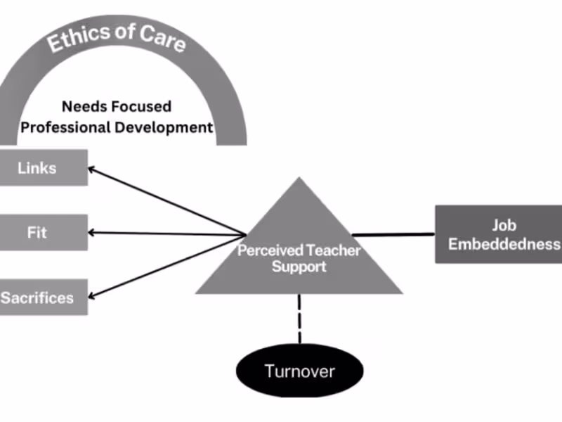 Cover image for Professional Writing 360°