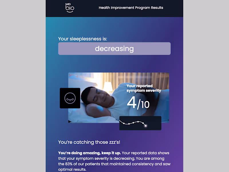 Cover image for Email Template Development