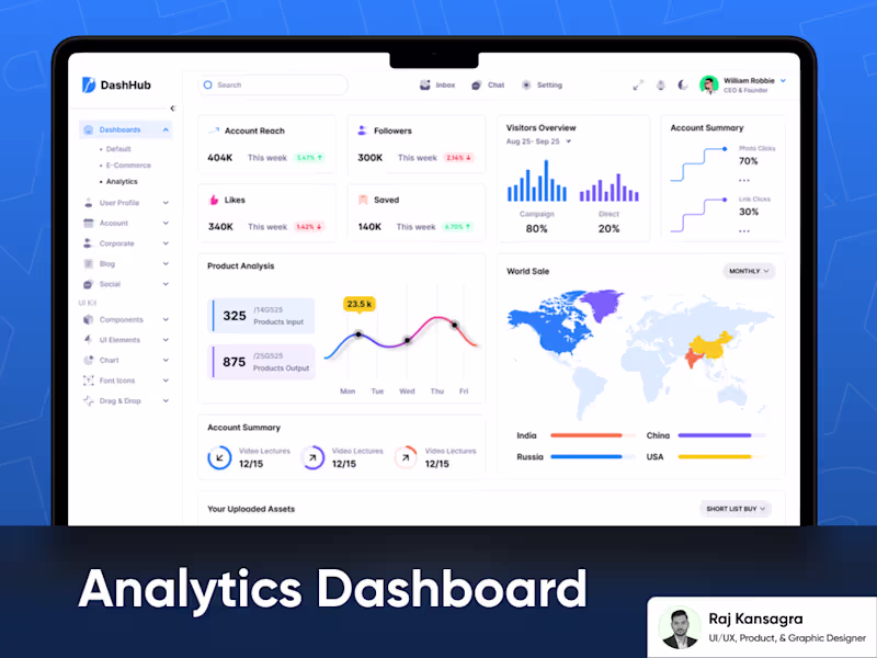 Cover image for DashHub - eCommerce Admin Dashboard Design
