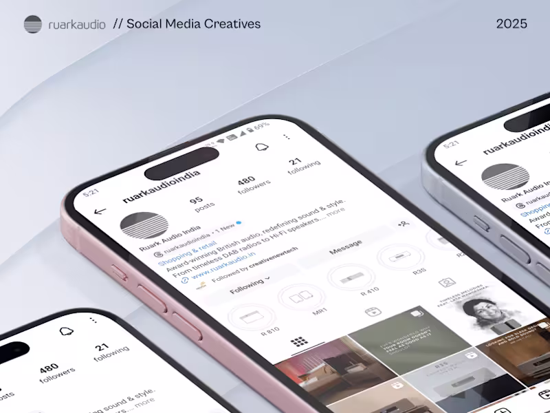 Cover image for Social Media Creatives | SAAA