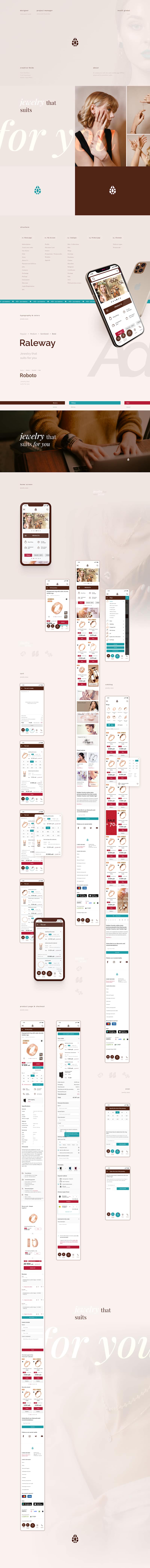 Cover image for E-commerce jewelry website