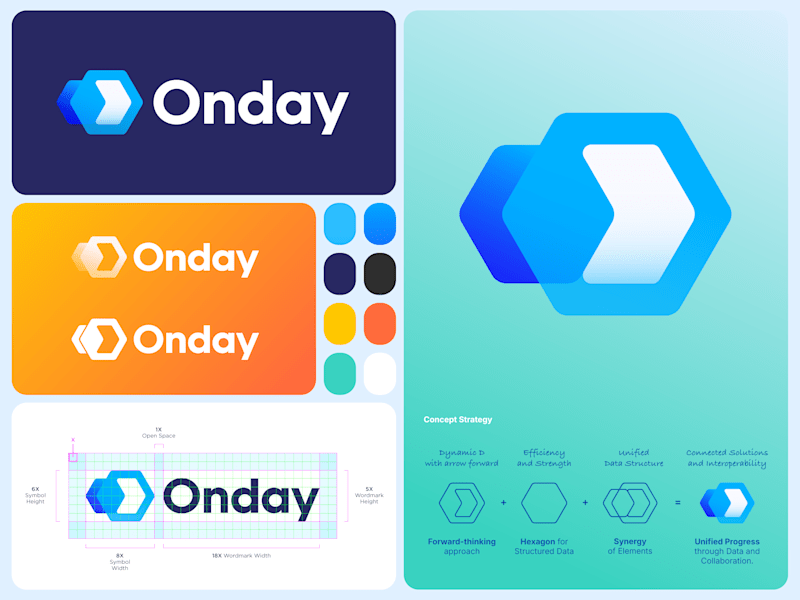 Cover image for Visual Identity Design for Onday