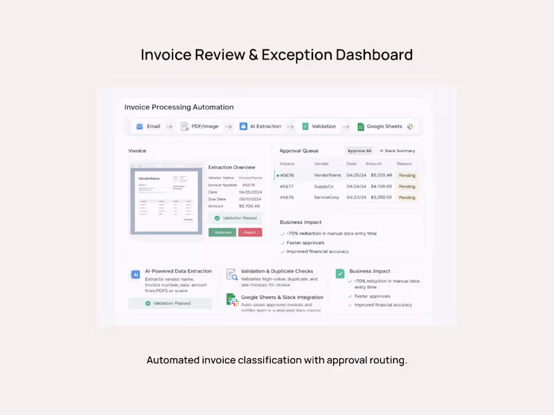 Cover image for Invoice Processing Automation Project