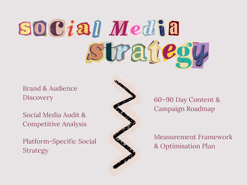 Cover image for Organic Social Media Marketing Strategy