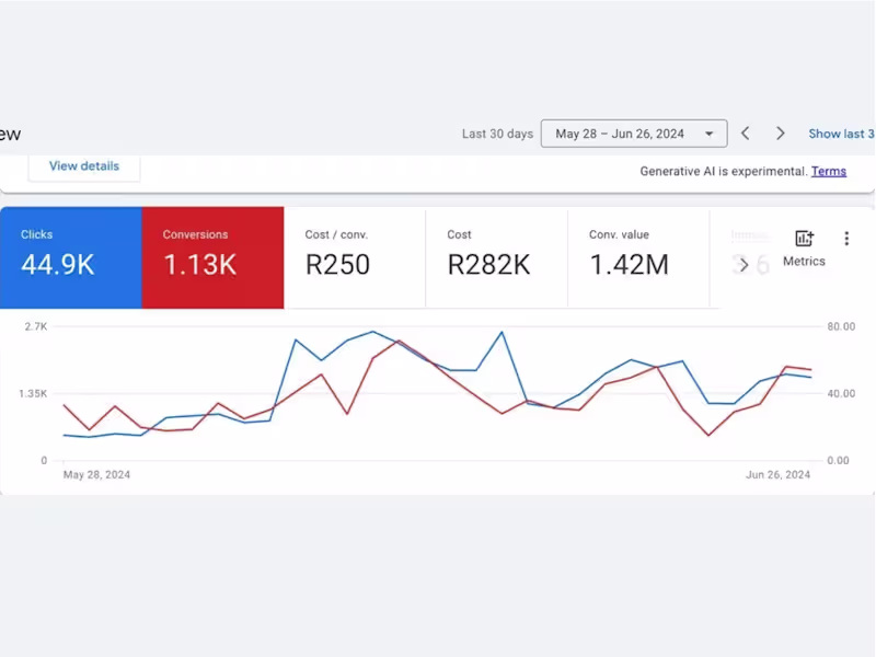 Cover image for 1M Revenue in 30 days