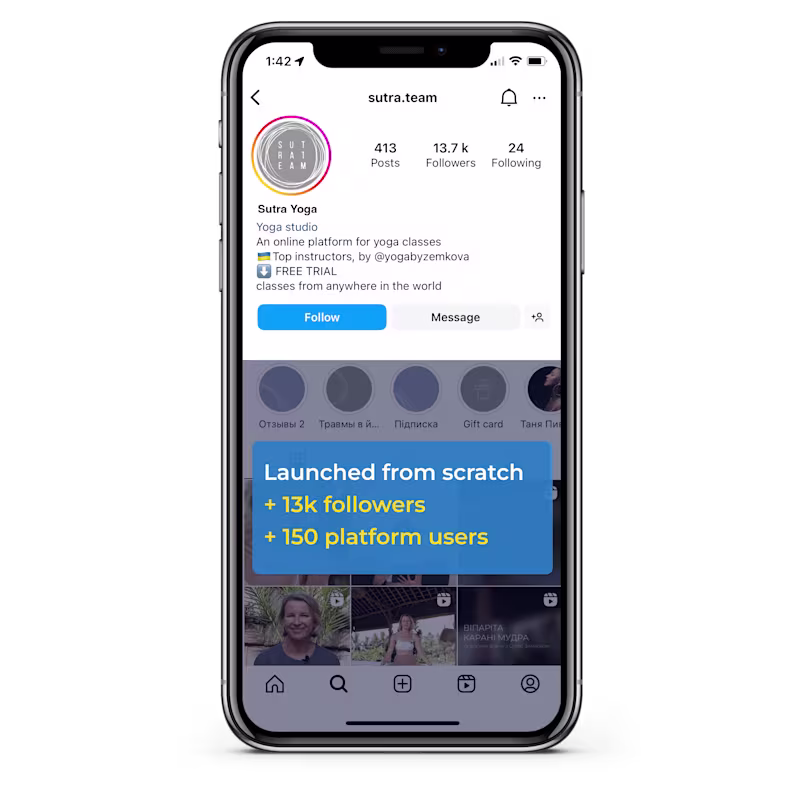 Cover image for Attracting subscribers & yoga platform users