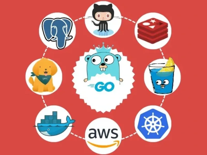 Cover image for Backend development