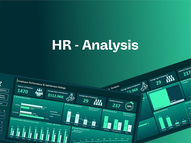 Cover image for HR - Analysis