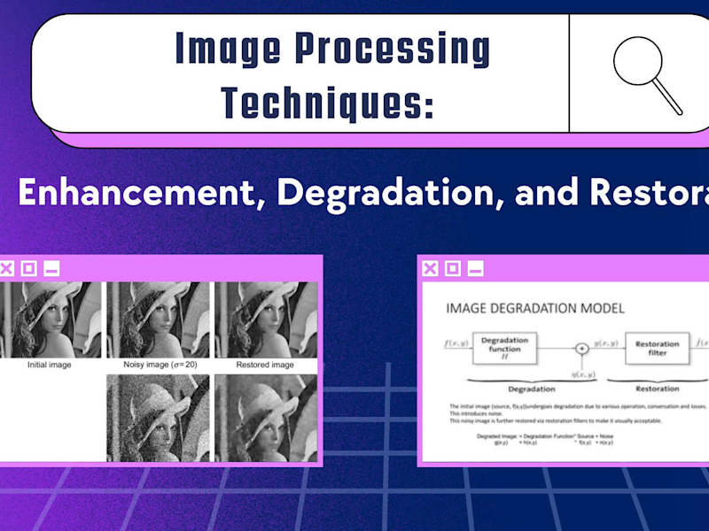 Cover image for Signal Processing With Machine Learning.