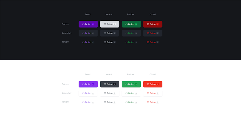 Cover image for Designed a figma library from scratch