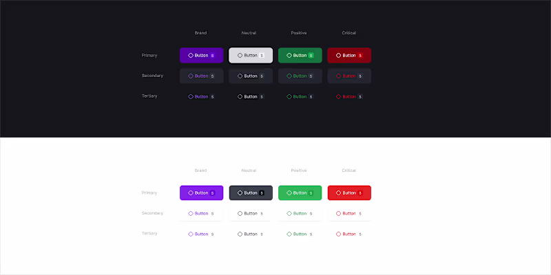 Cover image for Designed a figma library from scratch
