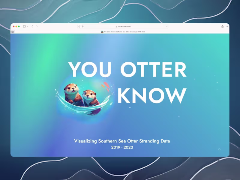 Cover image for You Otter Know