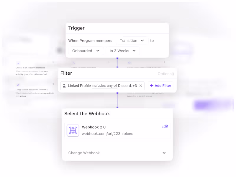 Cover image for Orbit Automations