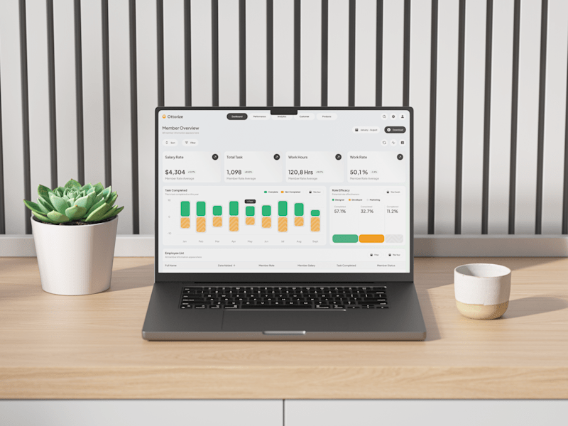 Cover image for Ottorize - CRM Dashboard
