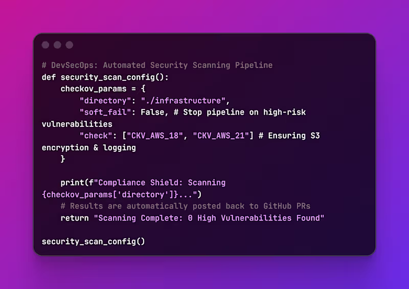 Cover image for Automated Security & Compliance (DevSecOps) I integrated aut...