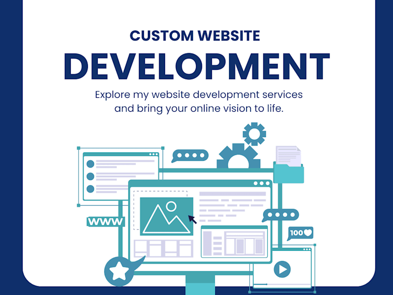 Cover image for Custom Website development & designing