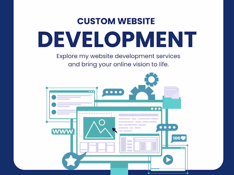 Cover image for Custom Website development & designing