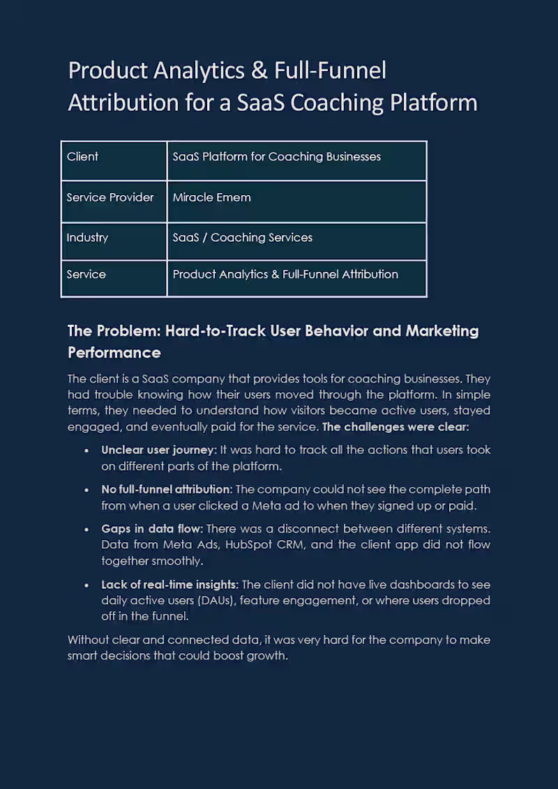 Cover image for Product Analytics for SaaS Coaching Platform