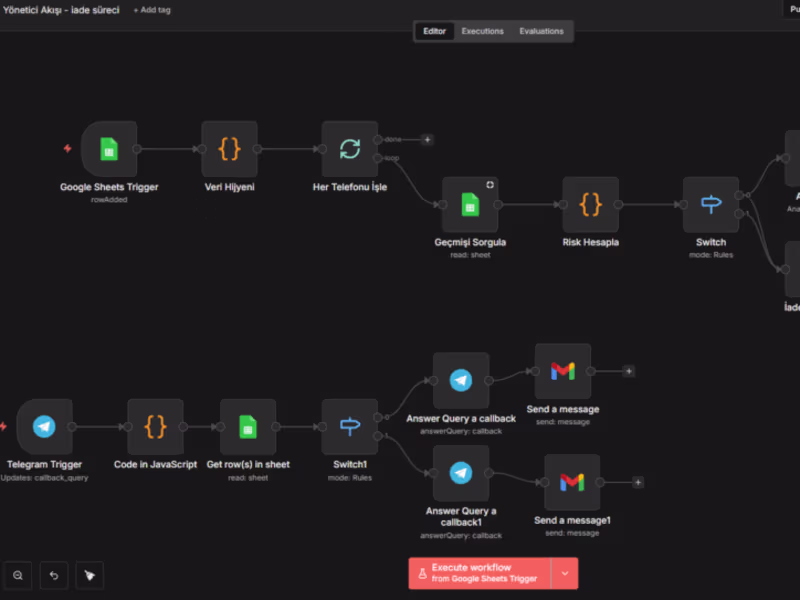 Cover image for I build AI-powered automations with n8n for businesses