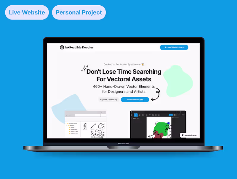 Cover image for Inkreadible Doodles