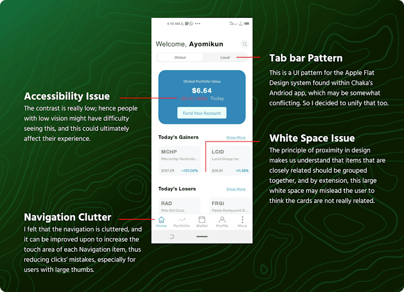 Cover image for Crafting an improved interactive experience for Stock Trading 