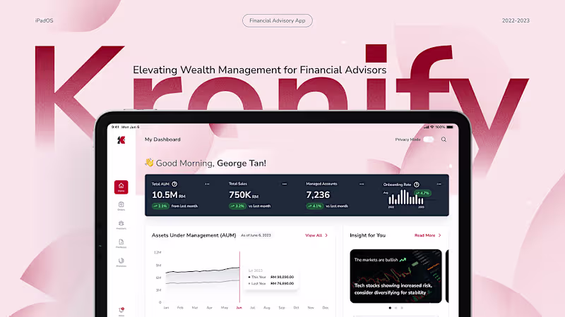Cover image for Financial Advisory App, Kronify | UI/UX Design