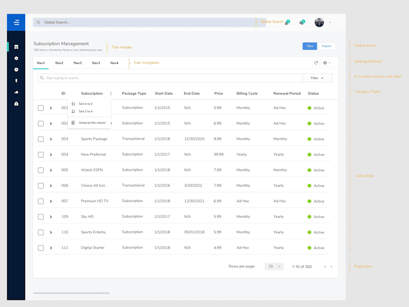 Cover image for B2B Dashboard